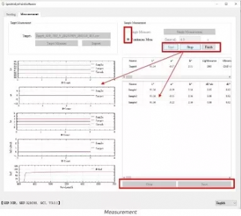 Non-contact single-point optical tester